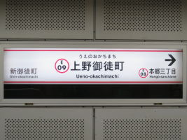 上野御徒町駅