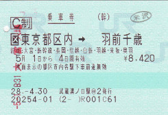 JR乗車券