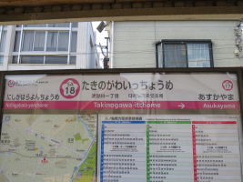 滝野川一丁目駅
