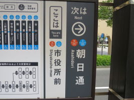 市役所前停留場