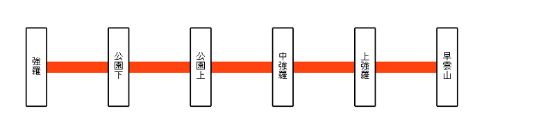 箱根登山ケーブルカー全駅訪問マップ